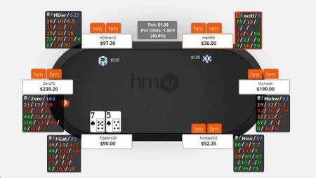 holdem manager vs poker tracker.